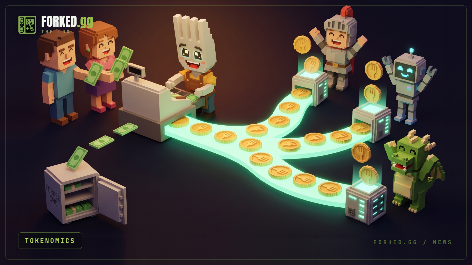 A chunky voxel scene of how the money moves: customers hand dollar bills to a fork mascot at a cash register, a thin trickle of bills drops away into a small, mostly empty safe stencilled Forked Inc in the corner, and the main stream leaves the register as glowing coins stamped with a fork, flowing on to server machines tended by delighted voxel characters
